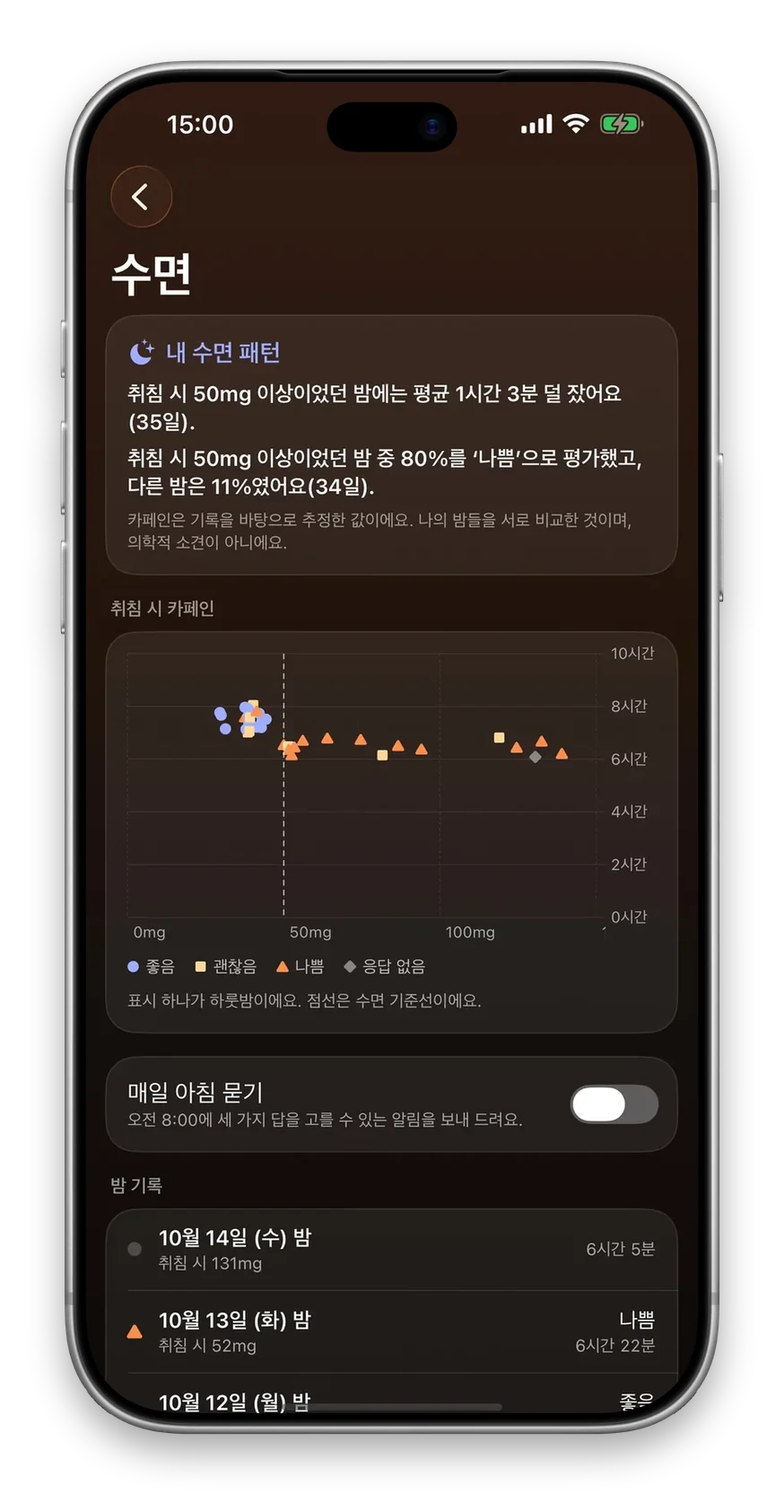 나의 밤