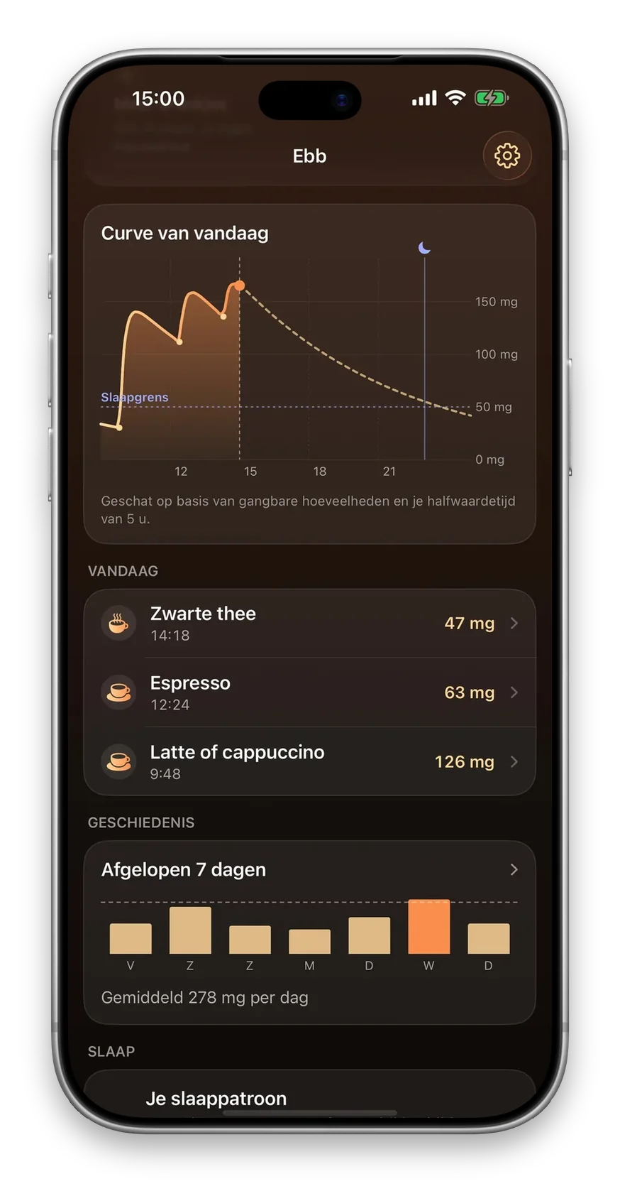 De curve