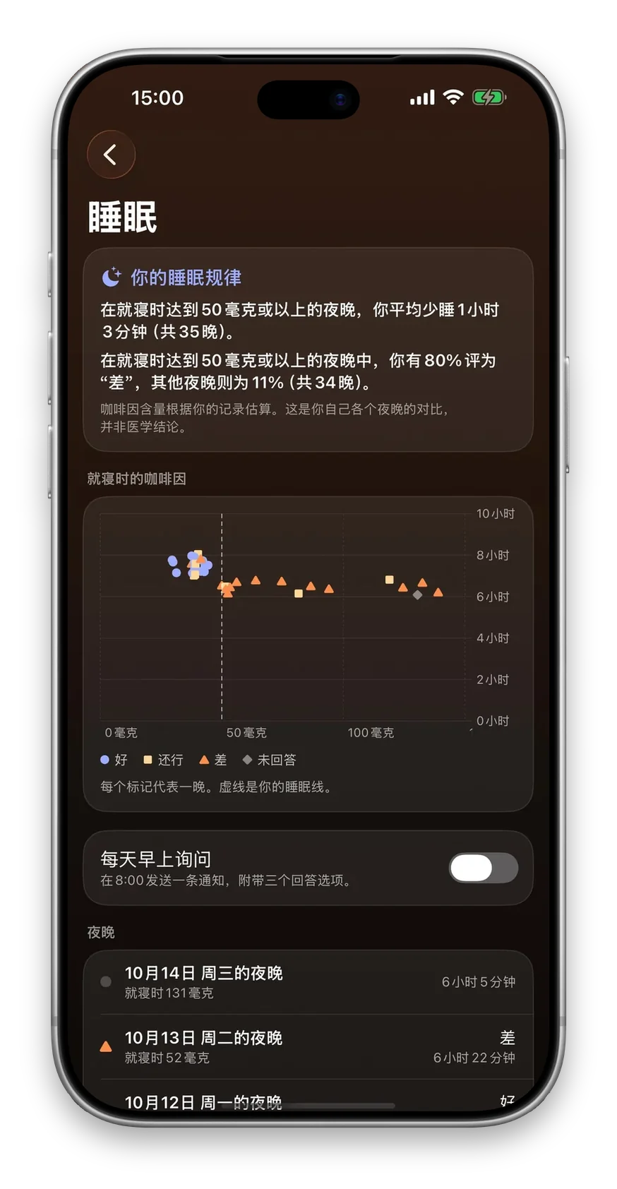 你的夜晚